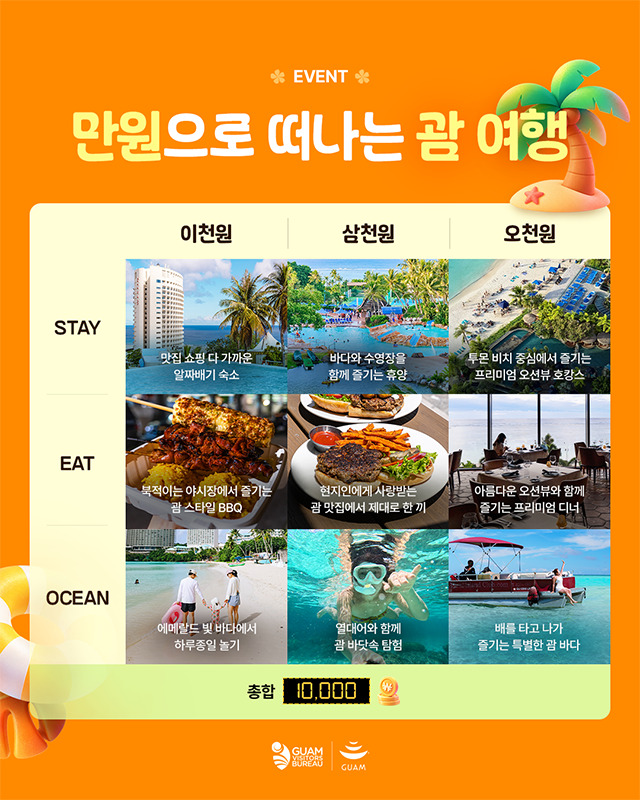 만원으로 떠나는 괌 여행 — 선택한 조합 이미지